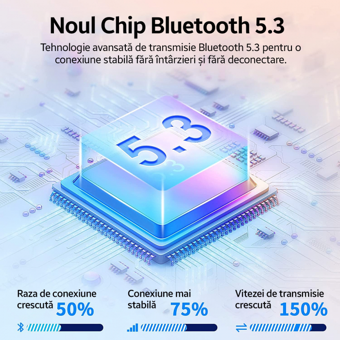 Casti bluetooth, in ear, T19, Bluetooth 5.3, Control prin Atingere, Afisare LED, Autonomie 40h Romoke - Amazon, negru [4]