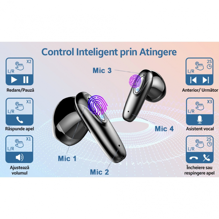 Casti bluetooth, in ear, T19, Bluetooth 5.3, Control prin Atingere, Afisare LED, Autonomie 40h Romoke - Amazon, negru [8]