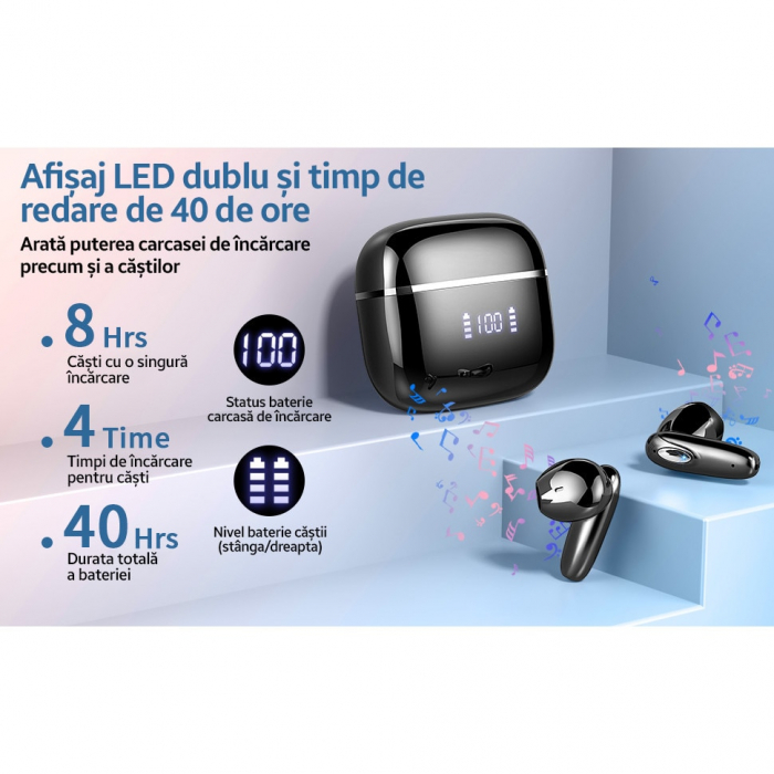Casti bluetooth, in ear, T19, Bluetooth 5.3, Control prin Atingere, Afisare LED, Autonomie 40h Romoke - Amazon, negru [7]