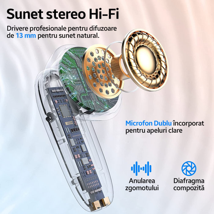 Casti bluetooth, in ear, T19, Bluetooth 5.3, Control prin Atingere, Afisare LED, Autonomie 40h Romoke - Amazon, negru [5]