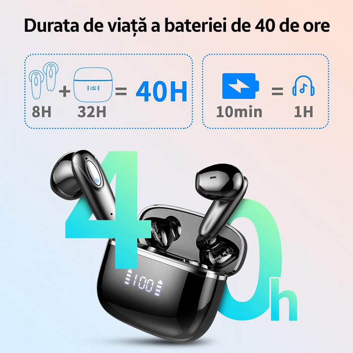Casti bluetooth, in ear, T19, Bluetooth 5.3, Control prin Atingere, Afisare LED, Autonomie 40h Romoke - Amazon, negru [6]