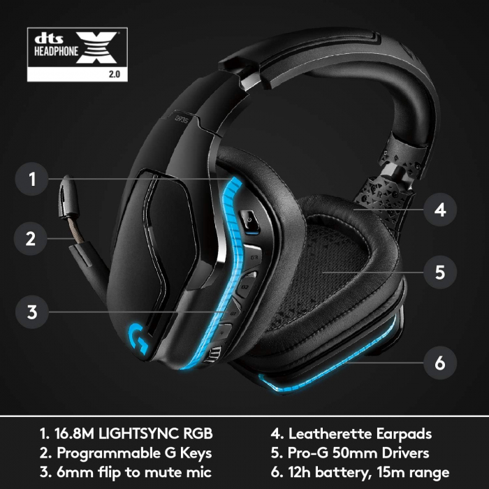 Casti gaming wireless Logitech G935 RGB Lightsync, surround 7.1, multiplatforma, Negru - GRAD A [3]