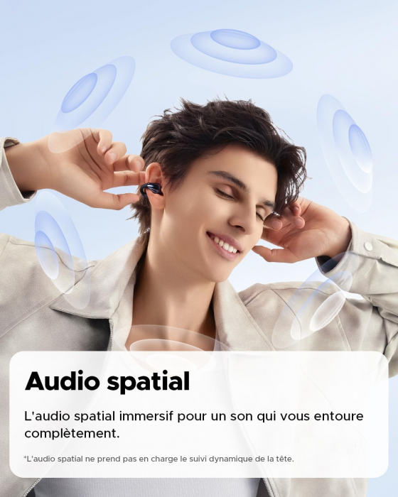 Casti SoundPEATS PearlClip, bluetooth 5.4, Casti cu clips, IPX5 - GRAD A [5]