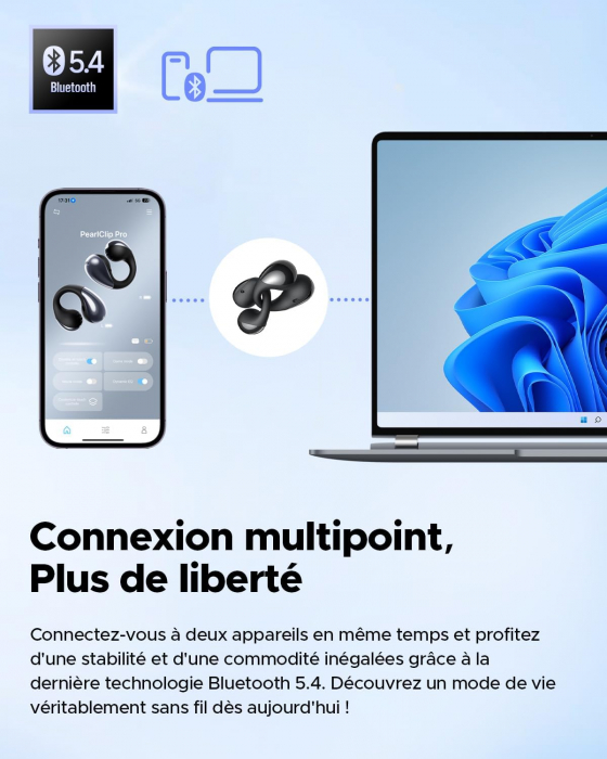 Casti SoundPEATS PearlClip, bluetooth 5.4, Casti cu clips, IPX5 - GRAD A [6]