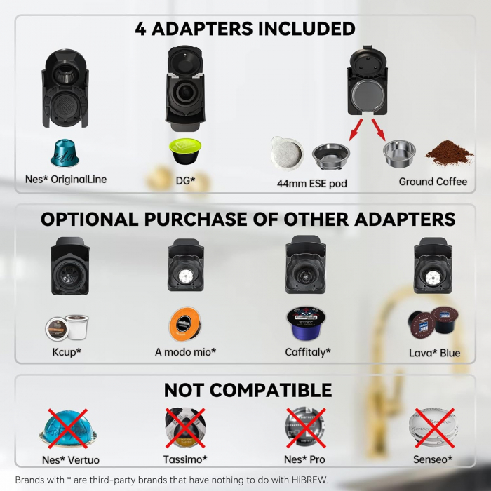 Expressor manual HIBREW H1A, 4 in 1, compatibil, Nespresso, Dolce Gusto, cafea macinata si capsule E.S.E., 19 bar - GRAD B [5]