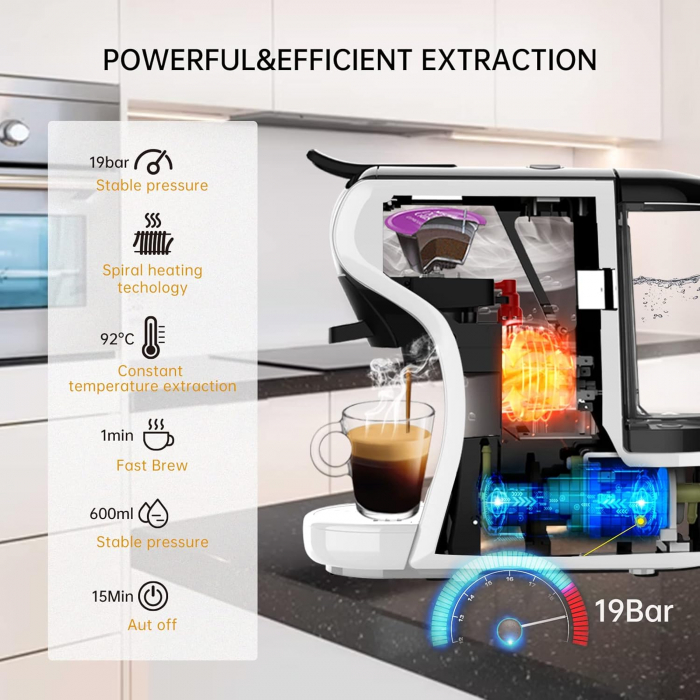 Expressor manual HIBREW H1A, 4 in 1, compatibil, Nespresso, Dolce Gusto, cafea macinata si capsule E.S.E., 19 bar - GRAD B [3]