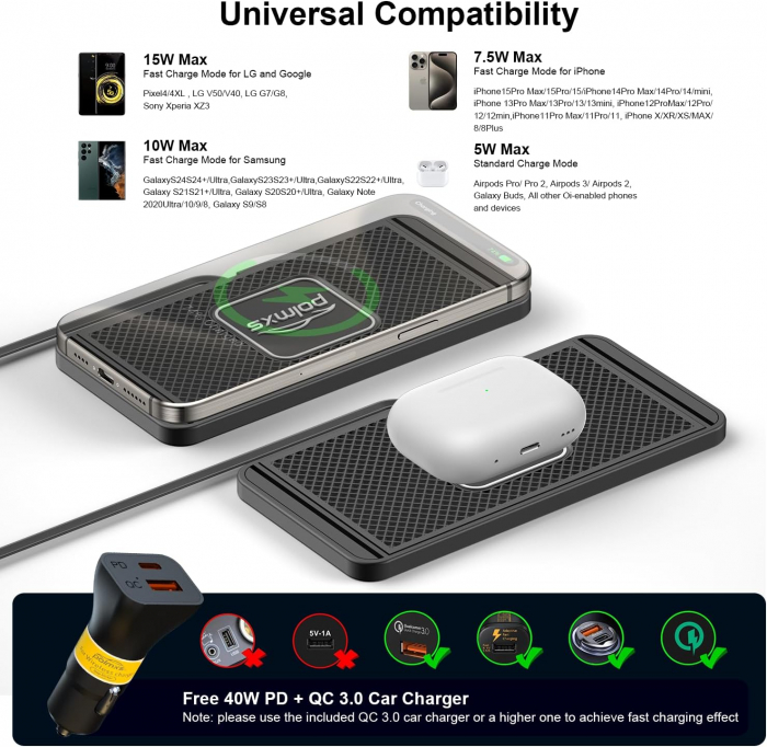 Incarcator masina fara fir, 15W, tip covoras anti-alunecare, adaptor masina 40W, USB-C pentru iPhone 15 14 13 12 11 XR XS X 8 Samsung S24 S23 Note 10, Polmxs-Amazon [2]