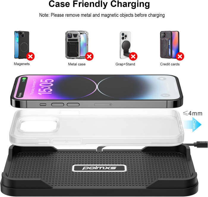 Incarcator masina fara fir, 15W, tip covoras anti-alunecare, adaptor masina 40W, USB-C pentru iPhone 15 14 13 12 11 XR XS X 8 Samsung S24 S23 Note 10, Polmxs-Amazon [3]
