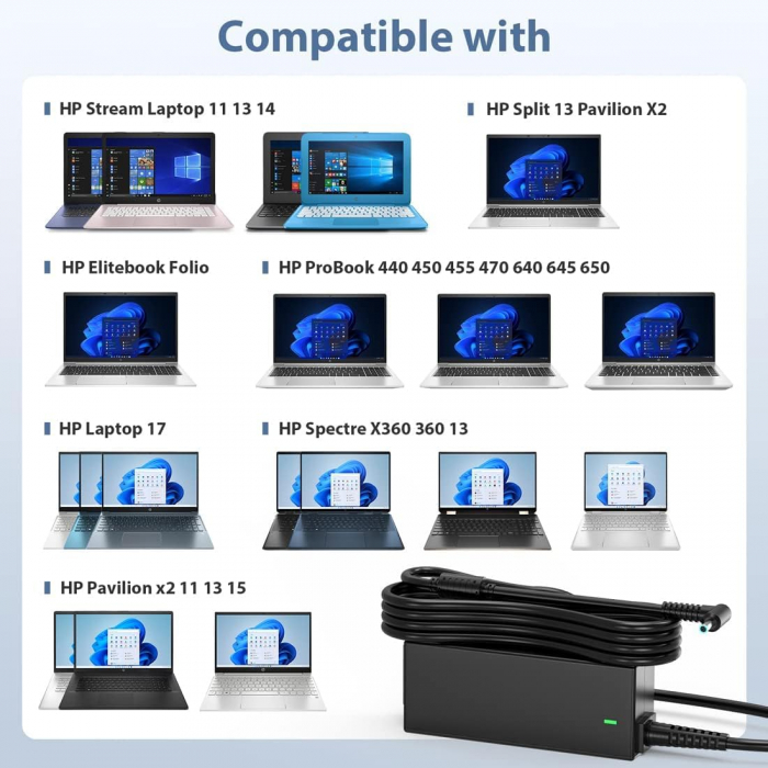 Incarcator pentru Laptop HP, SUNYDEAL, 45W, 19.5V 2.31A, 4.5mm*3mm - GRAD A [5]