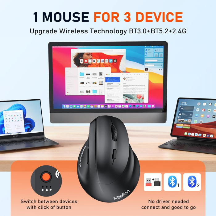 Mouse ergonomic, LED RGB, Bluetooth 5.2 3.0, USB-A,4 setari DPI - GRAD A [3]