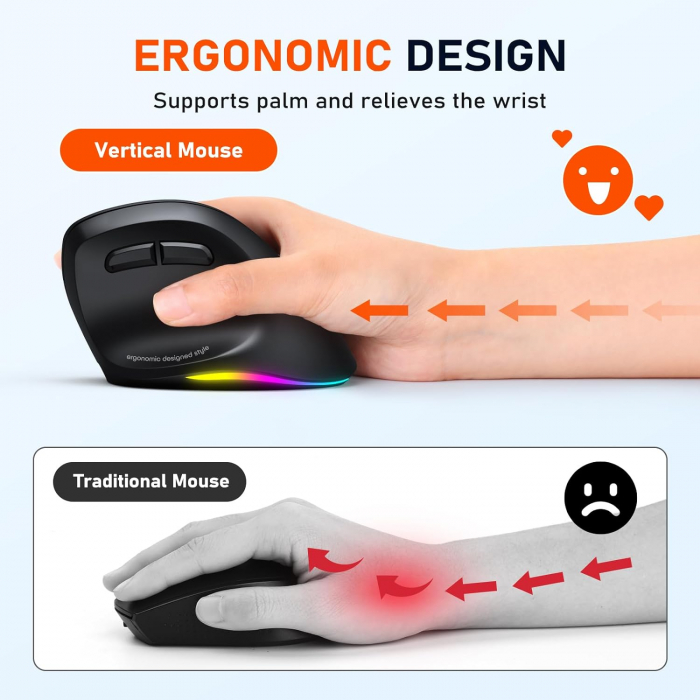 Mouse ergonomic, LED RGB, Bluetooth 5.2 3.0, USB-A,4 setari DPI - GRAD A [2]