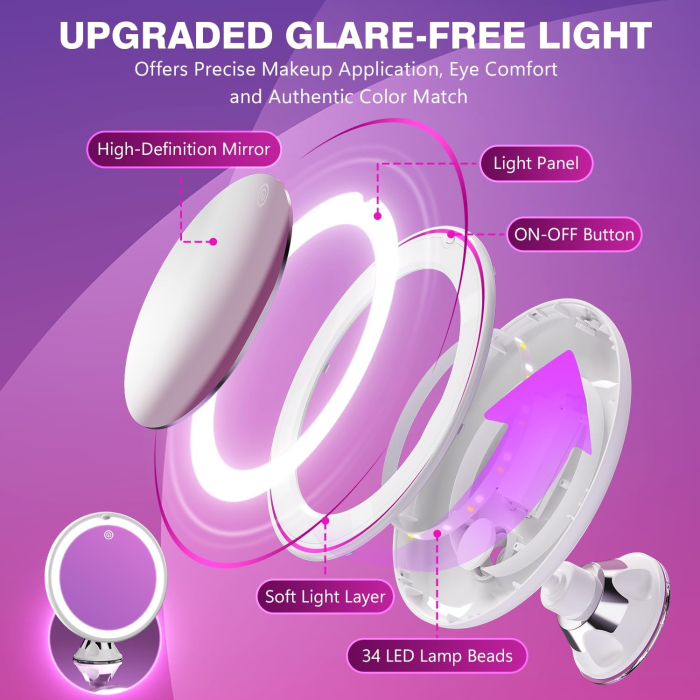 Oglinda cosmetica LED cu magnificatie 30X, ventuza - 20 cm - GRAD A [4]