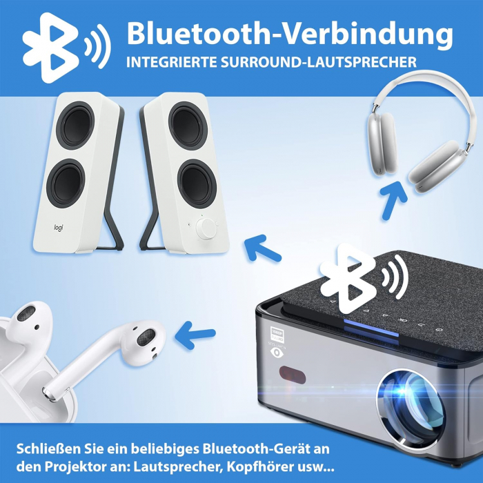 Proiector FH900 FullHD, Bluetooth, Difuzoare integrate, zoom digital, Seelumen - Amazon [6]