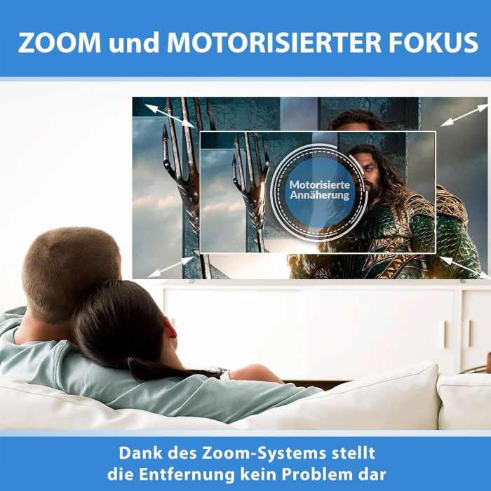 Proiector FH900 FullHD, Bluetooth, Difuzoare integrate, zoom digital, Seelumen - Amazon [4]