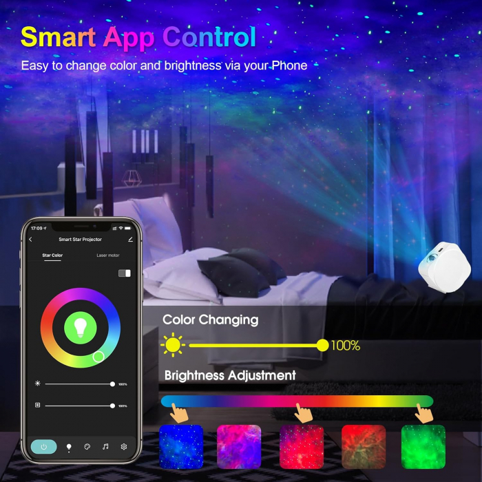 Proiector camera ,WiFi LED, aplicatie, compatibil Alexa  - GRAD A [3]