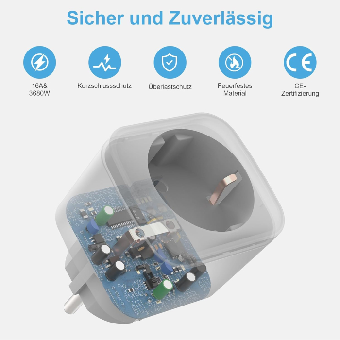 Set 4 prize inteligente, Wi-Fi, 16A, Tuya, Alexa, Google Home - GRAD A [2]