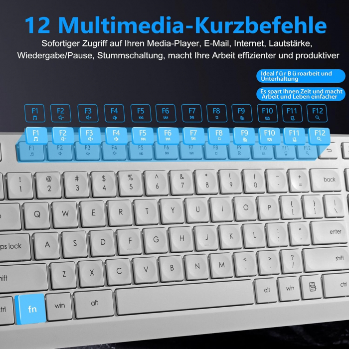 Set tastatura si mouse fara fir, US (QWERTY) 2.4G USB, ergonomica pentru Windows, Mac, Jbonest, alb  - GRAD A [5]