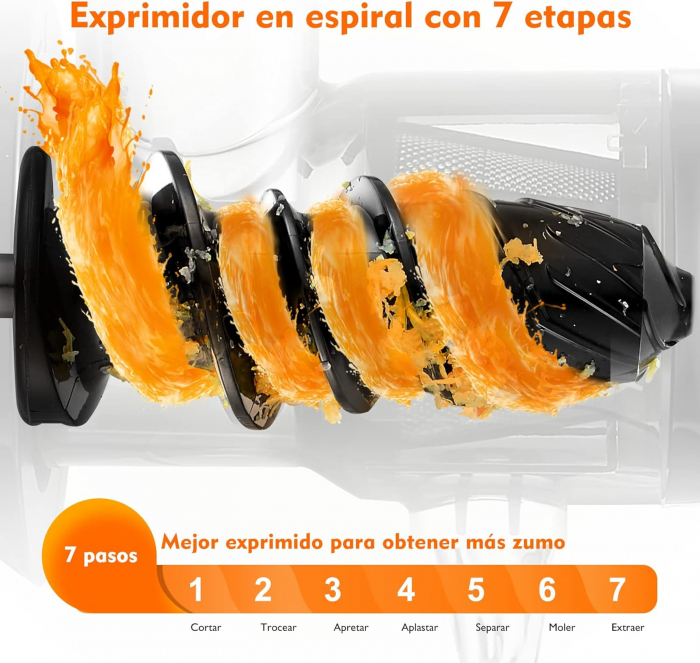 Storcator lent de fructe AMZCHEF ZM 1501, 150W, 90 rpm, vernil [3]