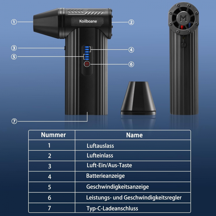 Suflanta electrica pentru praf, 3 viteze (150.000 RPM), baterie 8000mAh - GRAD A [4]