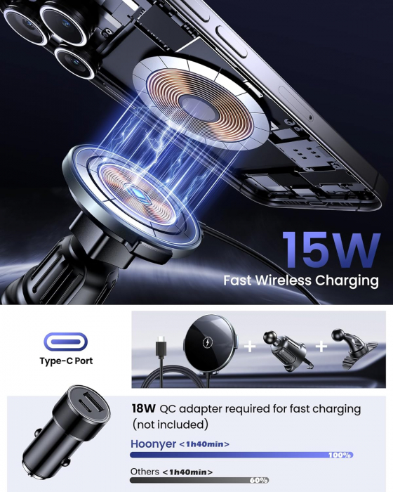 Suport Telefon magnetic, auto sau acasa cu Incarcare Wireless  15W, pentru iPhone 16/15/14/13/12/11, Hoonyer - Amazon - GRAD A [6]