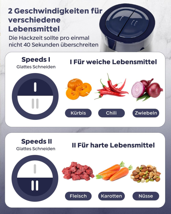 Tocator Electric 2L+1.8L, 600W 2 Viteze 2 Lame din Otel Inoxidabil, Sticla/Otel - GRAD A [4]