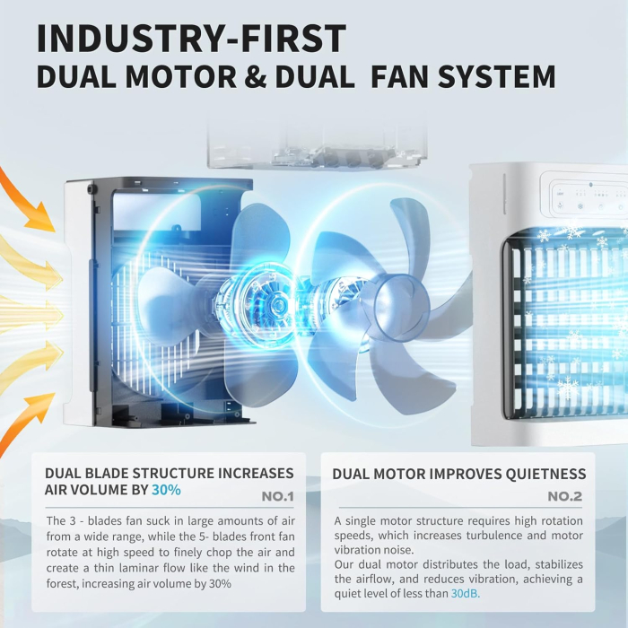 Ventilator cu functie de pulverizare apa, telecomanda, lumini LED  - GRAD A [2]