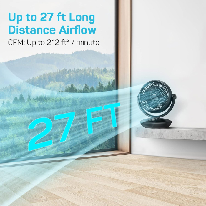 Ventilator de Masa, 28dB, Oscilatie 70°, 3 Nivele de Viteza  - GRAD A [4]