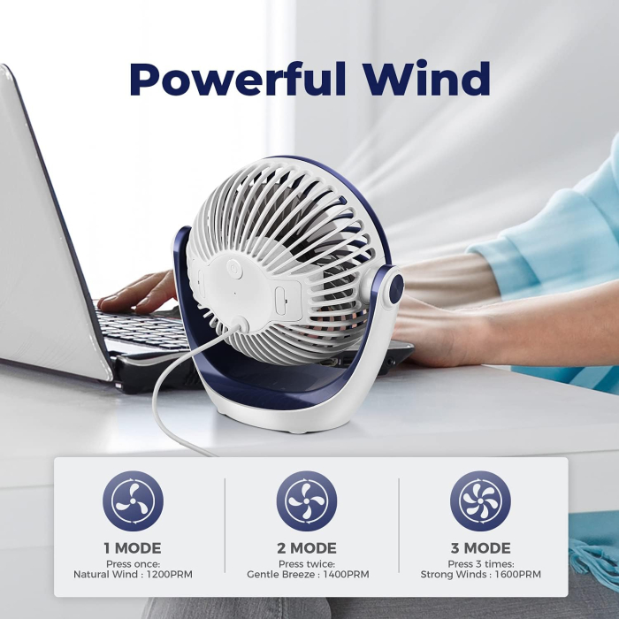 Ventilator de Masa, USB,  3 Nivele de Viteza  - GRAD A [3]
