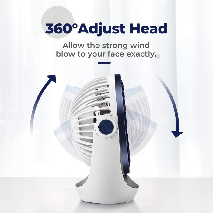 Ventilator de Masa, USB,  3 Nivele de Viteza  - GRAD A [2]
