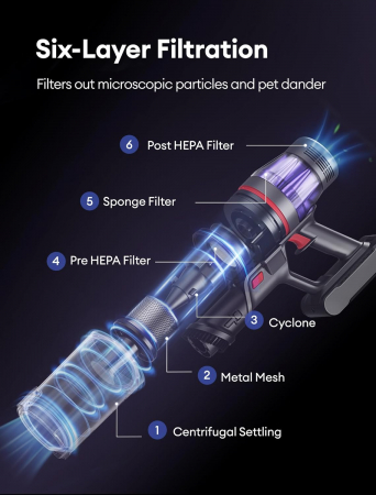 Aspirator fără fir Ultenic U16 Flex, 29.6 V, 45kPa, 500W, tub pliabil, display LED, Li-ion - GRAD A [4]