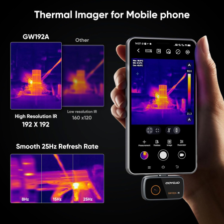 Camera de termoviziune GOYOJO GW192A, rezolutie 192×192, unghi larg de 50°, USB-C Android - GRAD A [1]