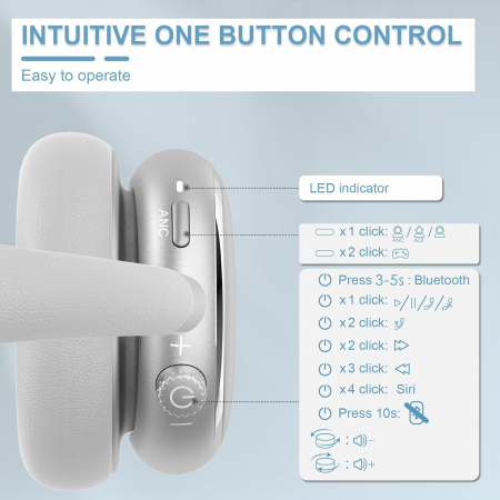 Casti bluetooth 5.3, T-fun NC95, mic, conexiune fir, ANC, aplicatie - GRAD A [4]