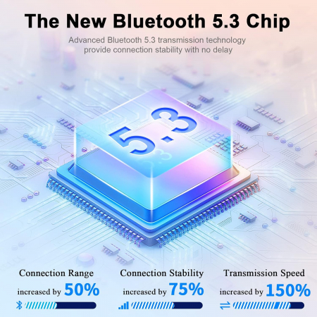 Casti bluetooth, in ear, T19, Bluetooth 5.3, Control prin Atingere, Afisare LED, Autonomie 40h Romoke - Amazon, roz [2]