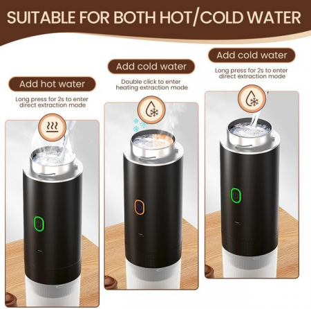Espressor portabil electric, capsule sau cafea macinata, extractie rece sau calda, pentru Camping, Masina, Calatorie, Negru - GRAD A [3]