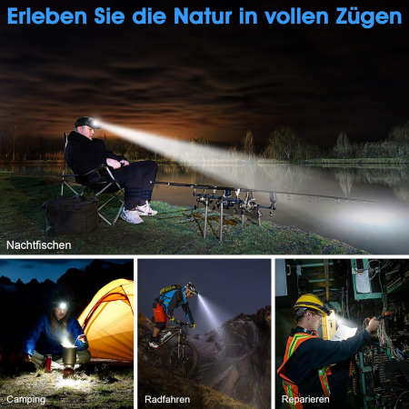 Lampa LED pentru cap, Li-ion 9000mAh, 5 moduri, IPX7, focus ajustabil, 90 grade pe verticala - GRAD A [7]