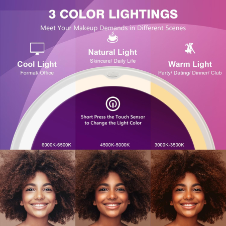 Oglinda cosmetica LED cu magnificatie 30X, ventuza - 20 cm - GRAD A [5]