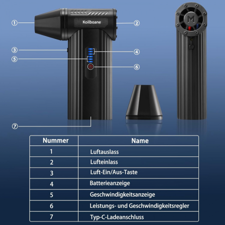 Suflanta electrica pentru praf, 3 viteze (150.000 RPM), baterie 8000mAh - GRAD A [3]
