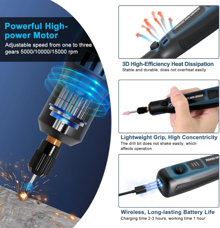 Unealta Rotativa Multi functionala, USB, 3.7 V - GRAD A [2]