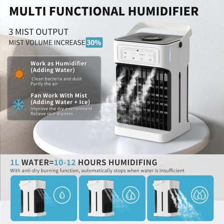 Ventilator cu functie de pulverizare apa, telecomanda, lumini LED  - GRAD A [3]