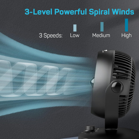 Ventilator de Masa, 28dB, Oscilatie 70°, 3 Nivele de Viteza  - GRAD A [1]