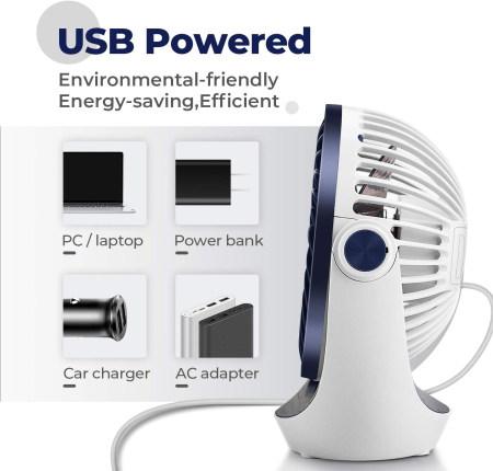 Ventilator de Masa, USB,  3 Nivele de Viteza  - GRAD A [3]