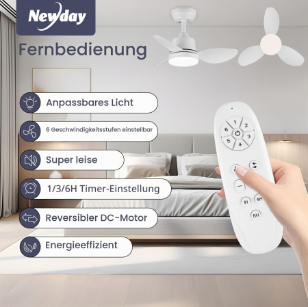 Ventilator de tavan Newday 61cm, LED, telecomanda, 6 viteze - GRAD A [3]