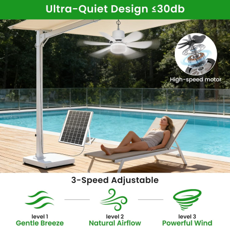 Ventilator de tavan portabil lumina LED 44cm, panou solar - GRAD A [2]