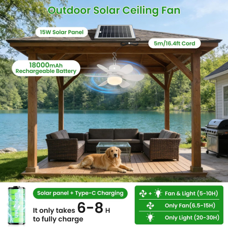 Ventilator de tavan portabil lumina LED 44cm, panou solar - GRAD A [1]