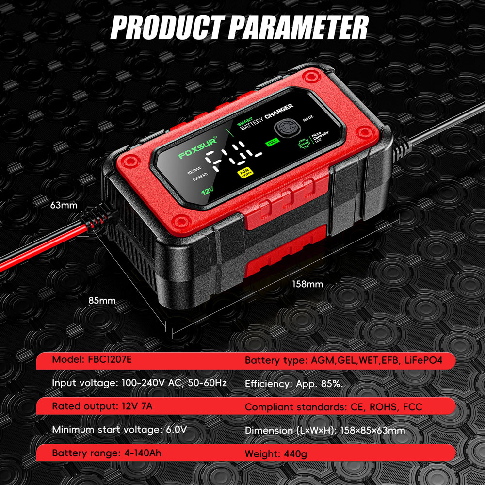 Parametri Produs Foxsur