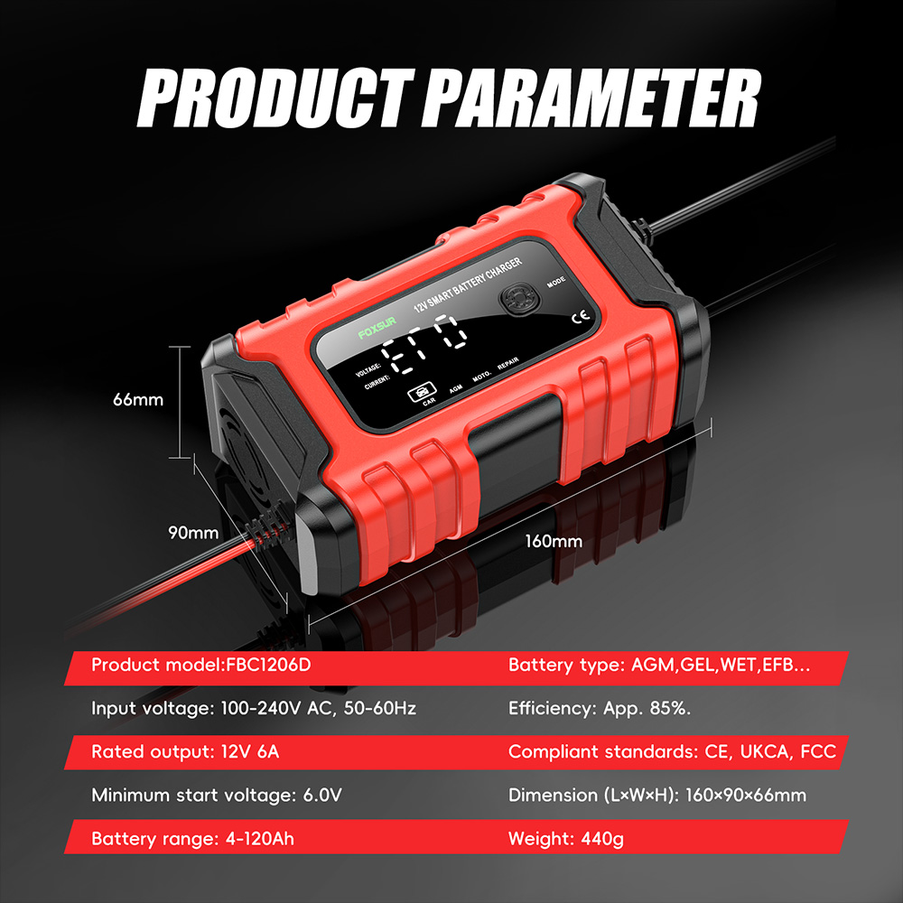 Specificații și Dimensiuni FOXSUR