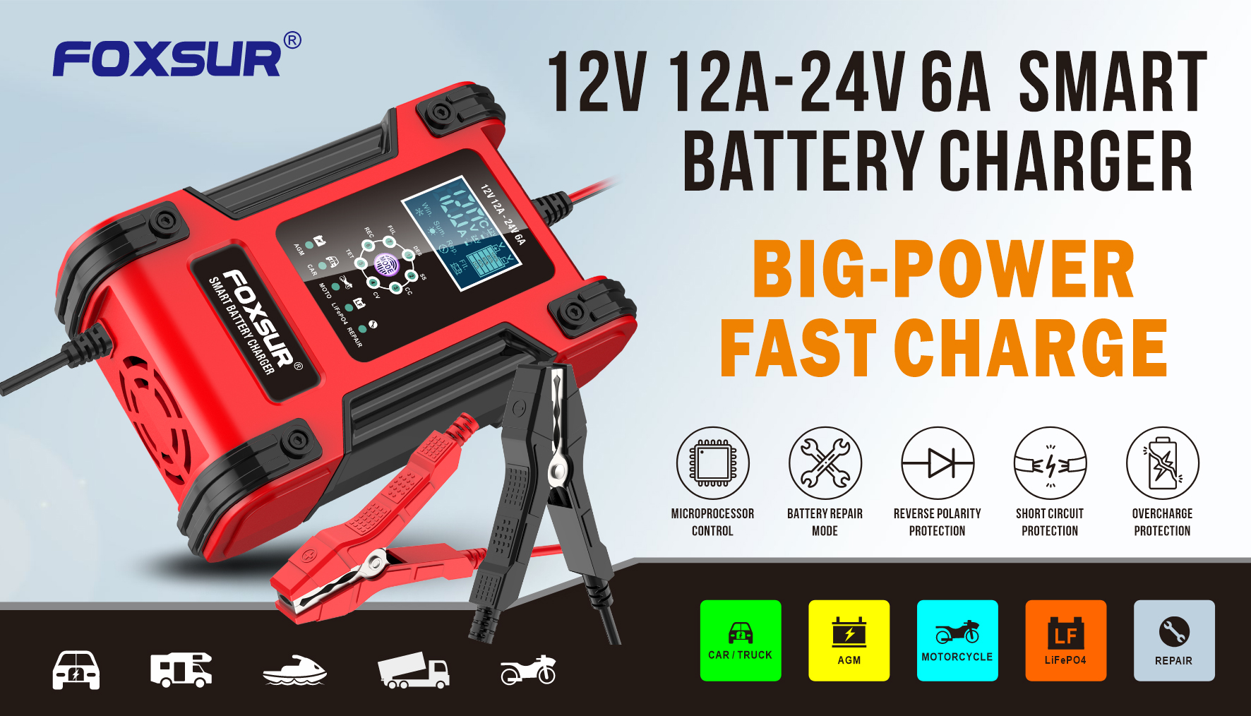 Incarcator Smart Foxsur 12A