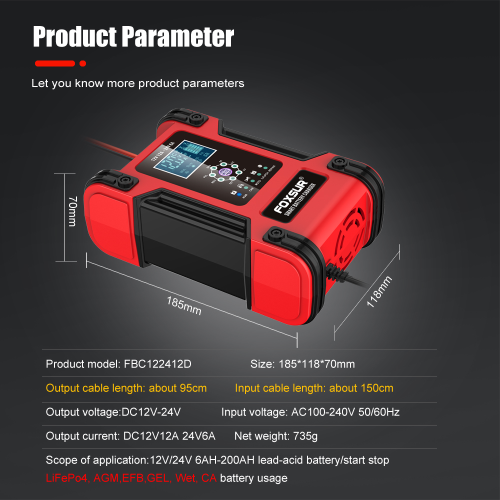 Parametri Produs Foxsur
