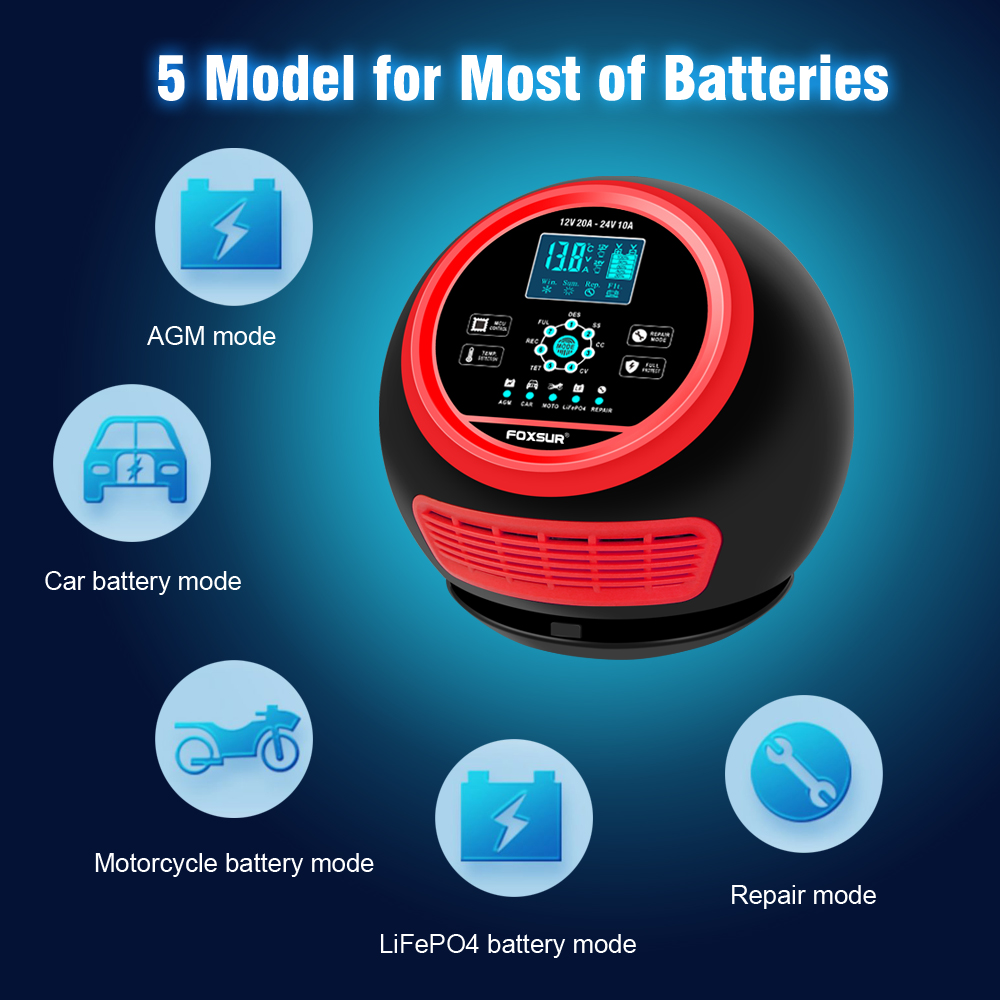 Moduri functionare Redresor FOXSUR