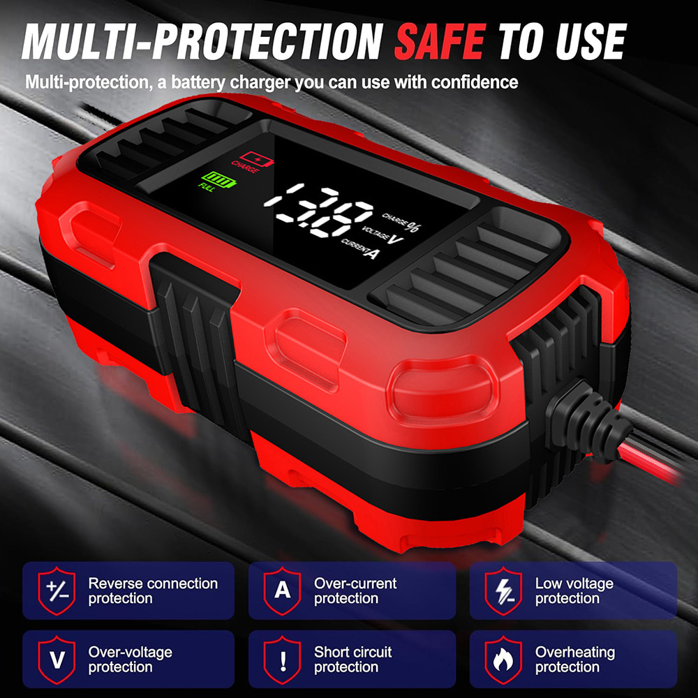 Sisteme de protectie integrate